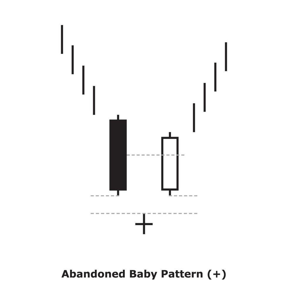 Abandoned Baby Pattern - White and Black - Square vector