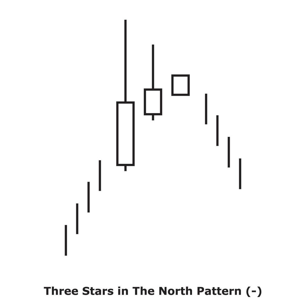 Three Stars in The North Pattern - White and Black - Square vector