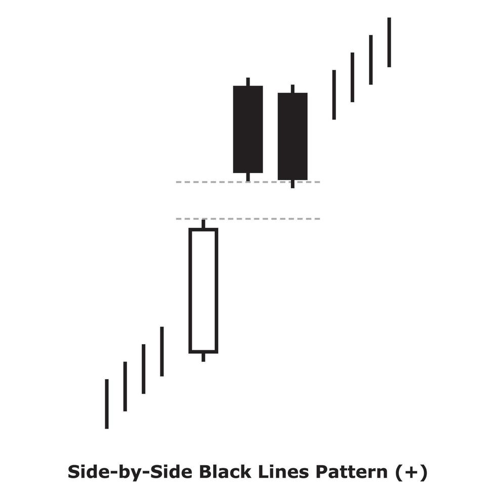 Side-by-Side Black Lines Pattern - White and Black - Square vector