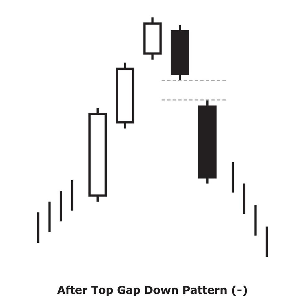 After Top Gap Down Pattern - White and Black - Square vector