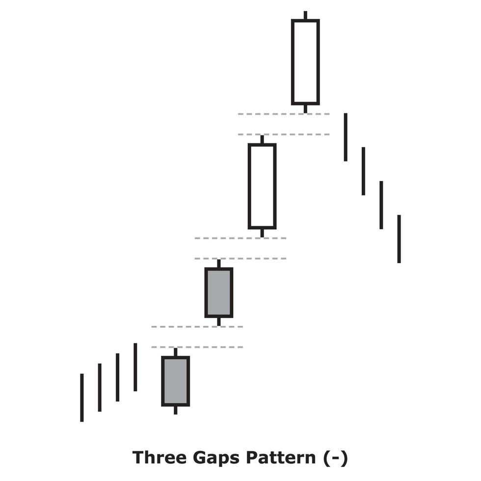 Three Gaps Pattern - White and Black - Square vector