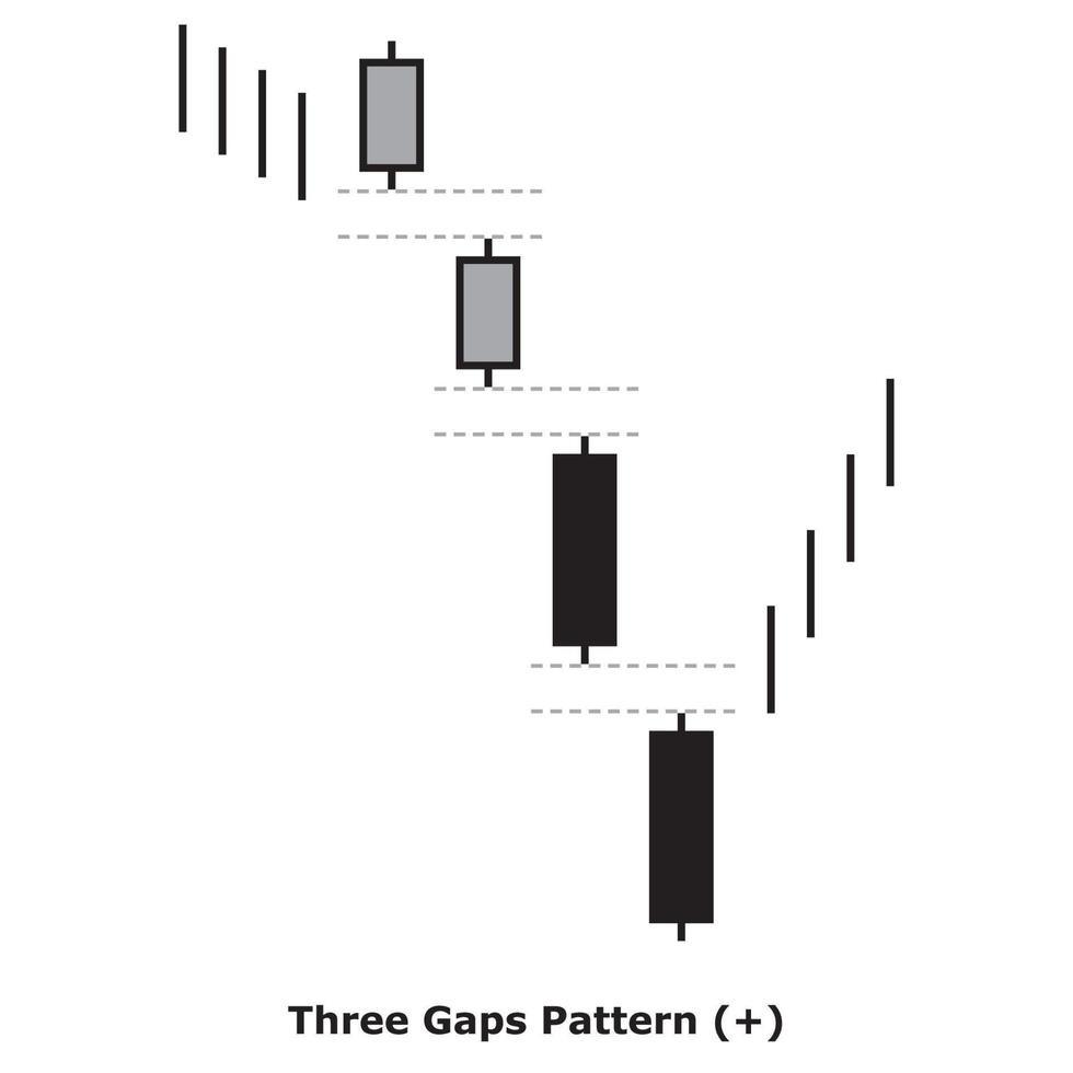 Three Gaps Pattern - White and Black - Square vector