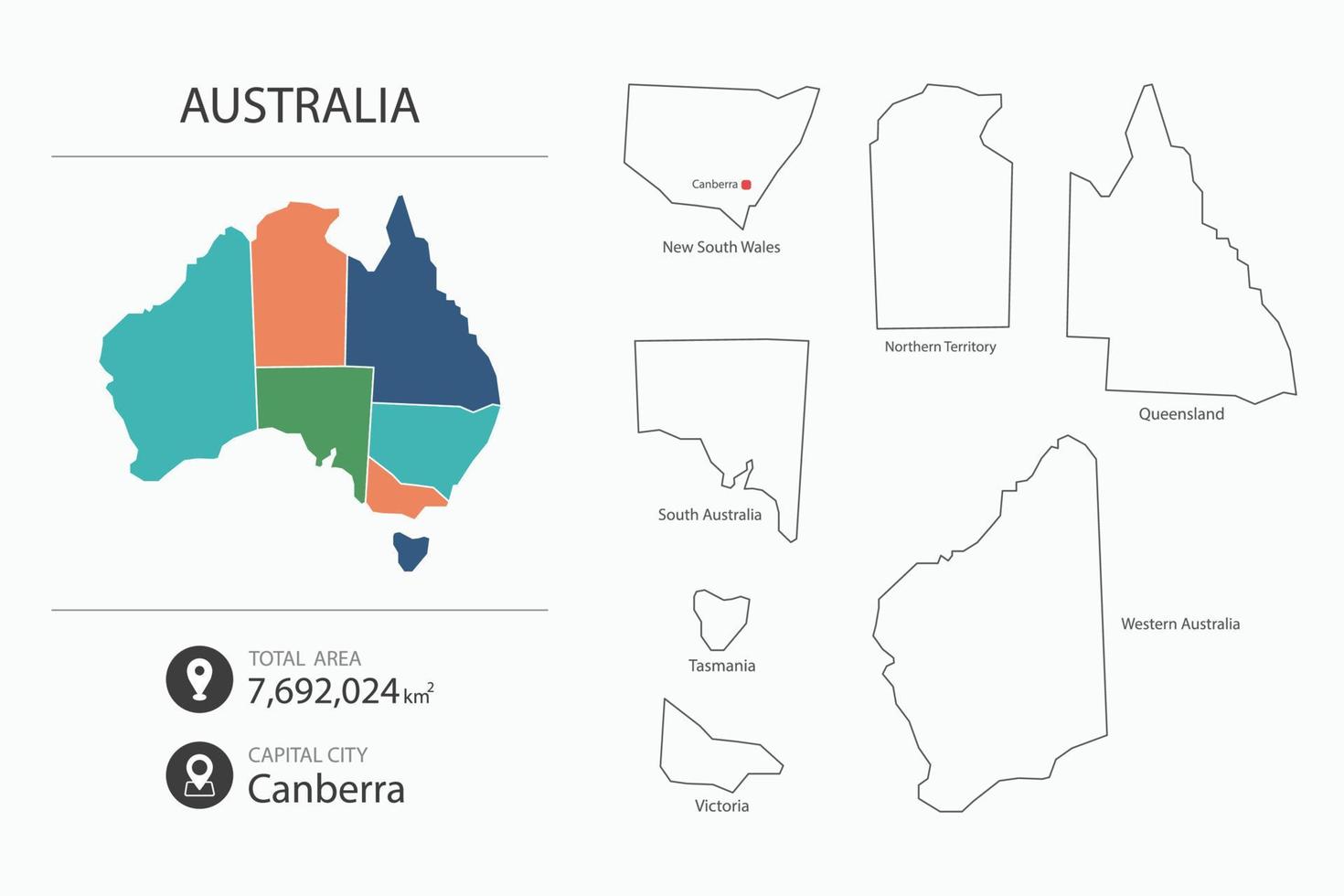 mapa de australia con un mapa detallado del país. elementos del mapa de ciudades, áreas totales y capital. vector