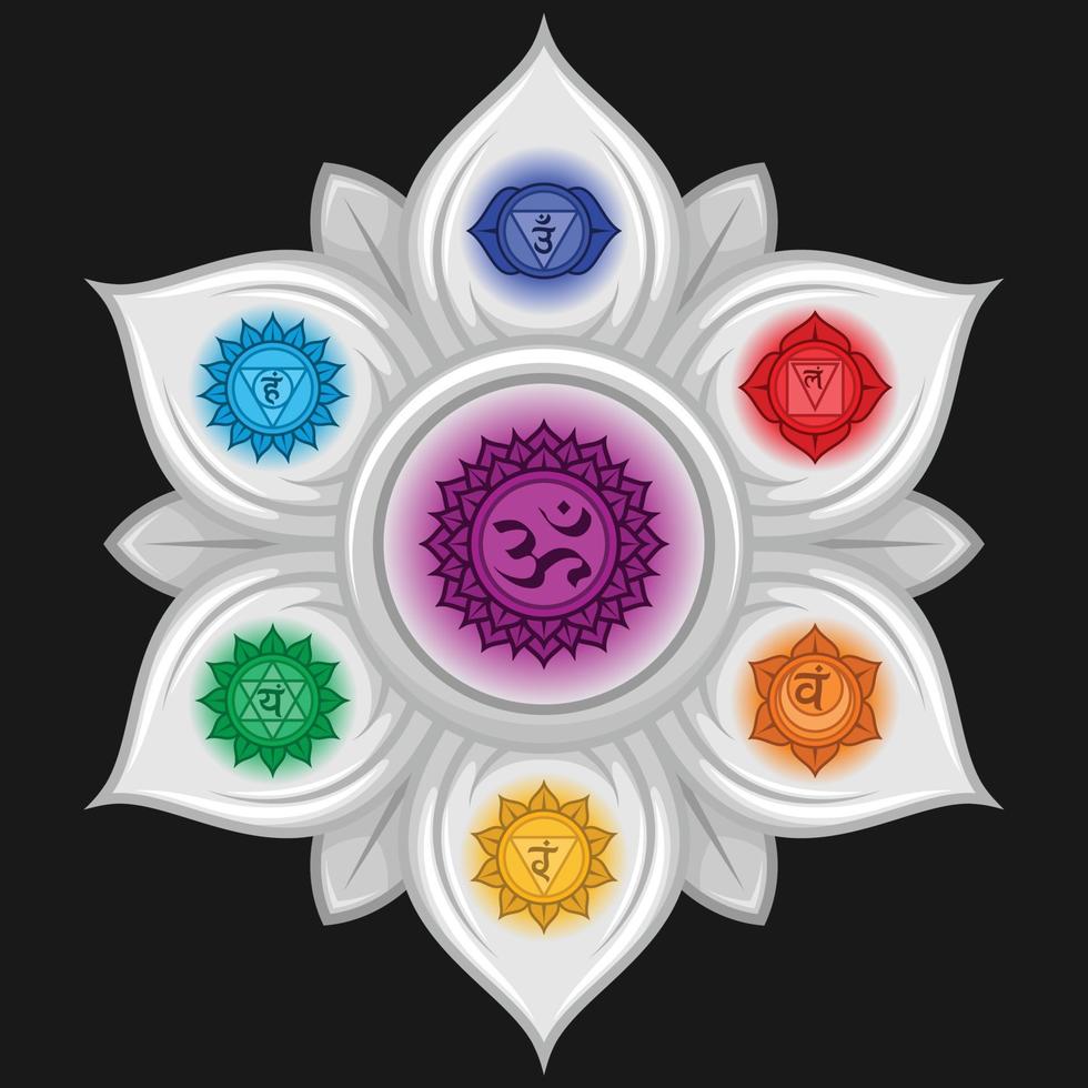 Vector design of lotus flower with chakras symbol