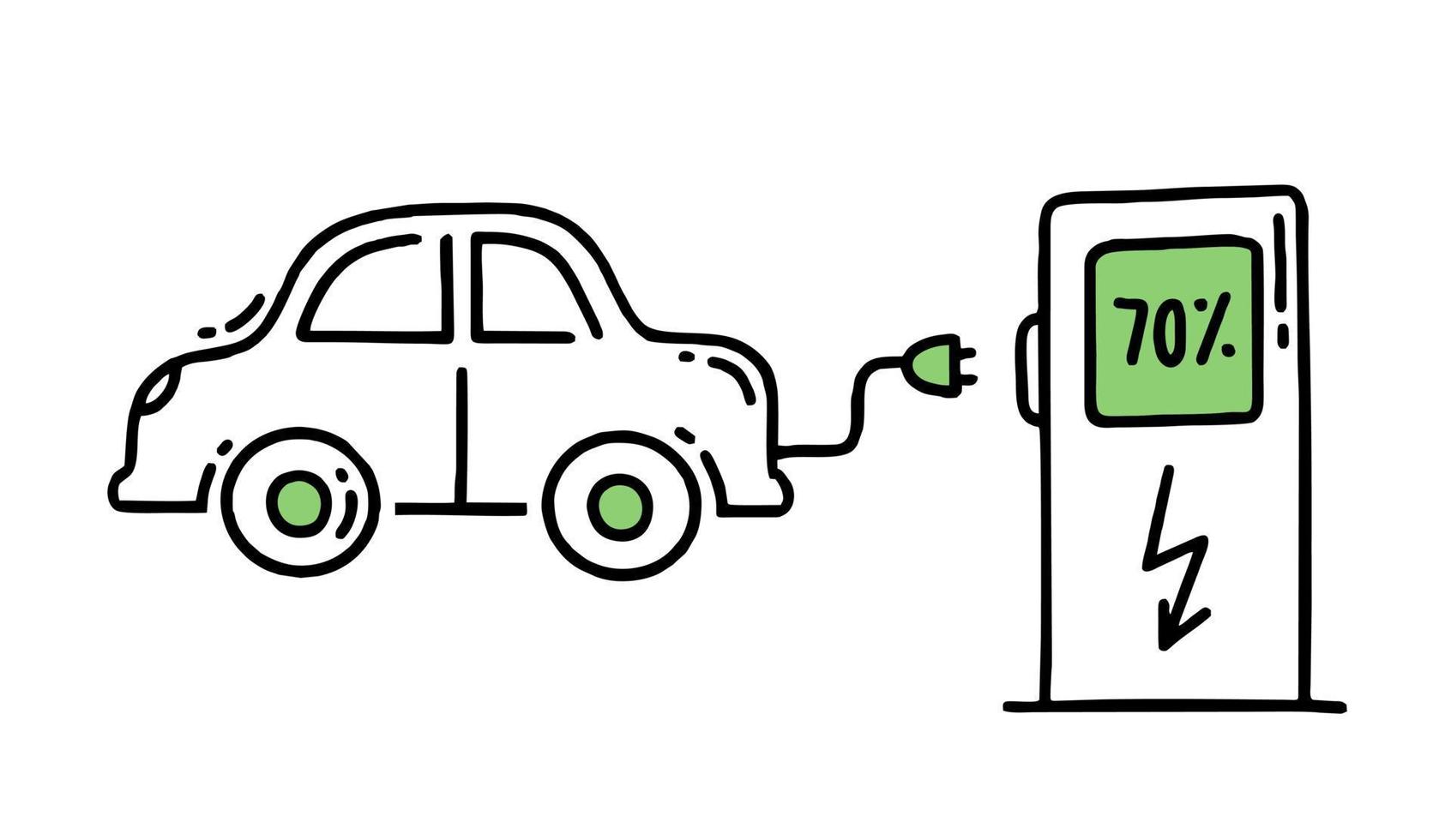 Electric car. Electric refueling. Co2 climate change concept green energy.  Vector isolated doodle