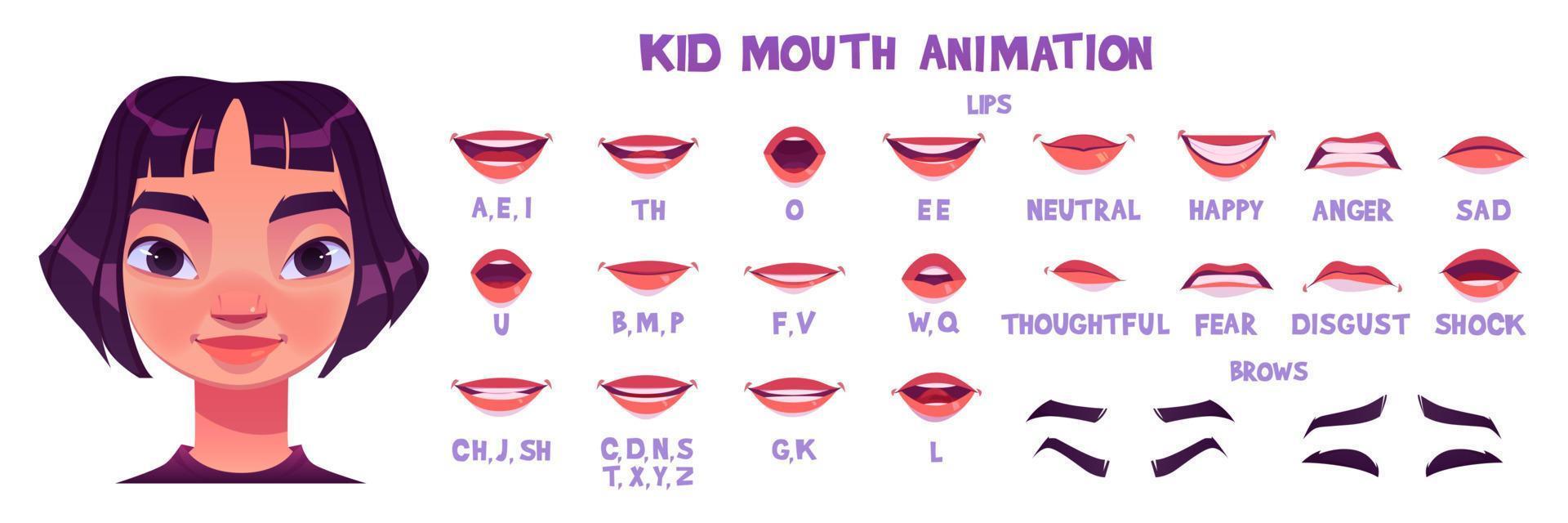 Asian girl mouth animation sprite sheet vector