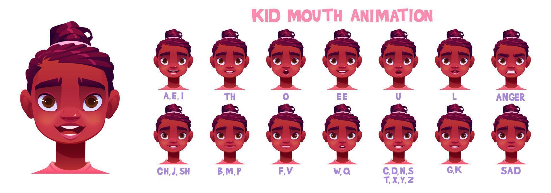 Kid mouth animation sprite sheet vector