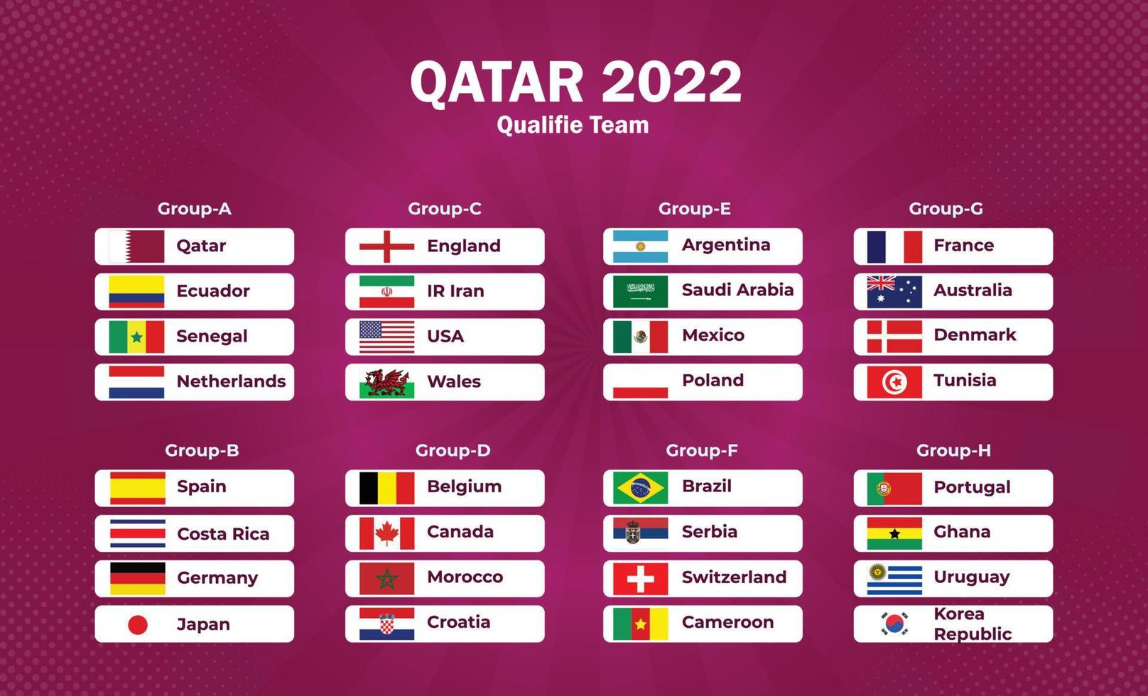 Torneo de la copa mundial de la fifa 2022 en qatar. todos los equipos de grupo con íconos de banderas nacionales. vector