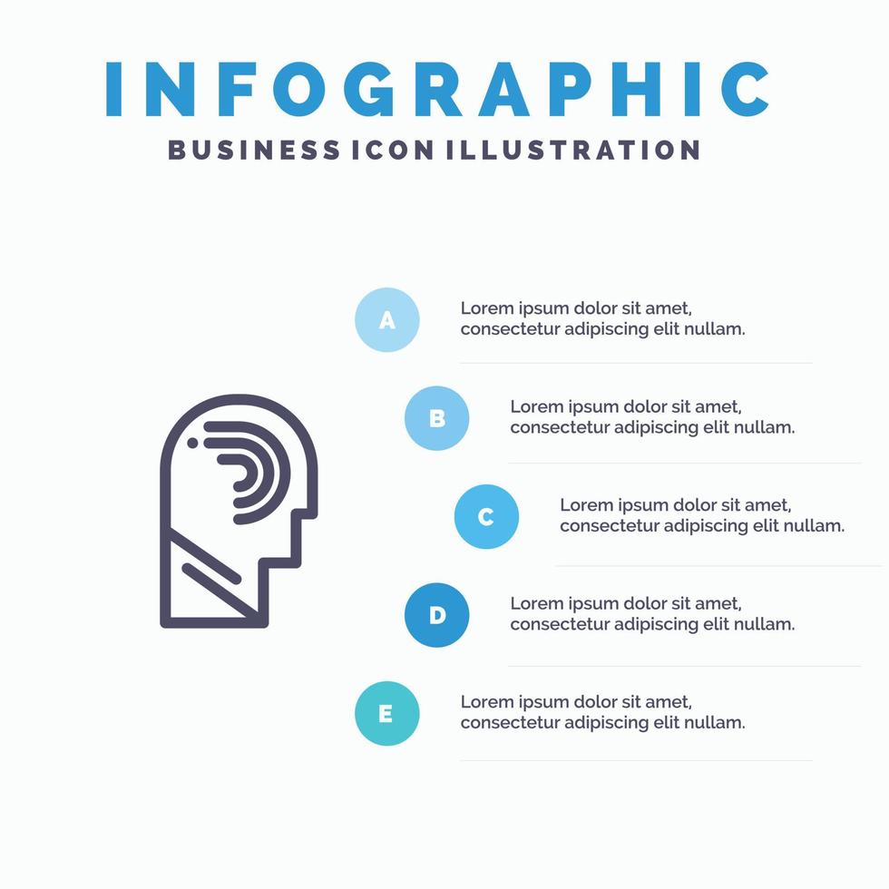 acceder al icono de línea de cambio de mente de manipulación humana con fondo de infografía de presentación de 5 pasos vector