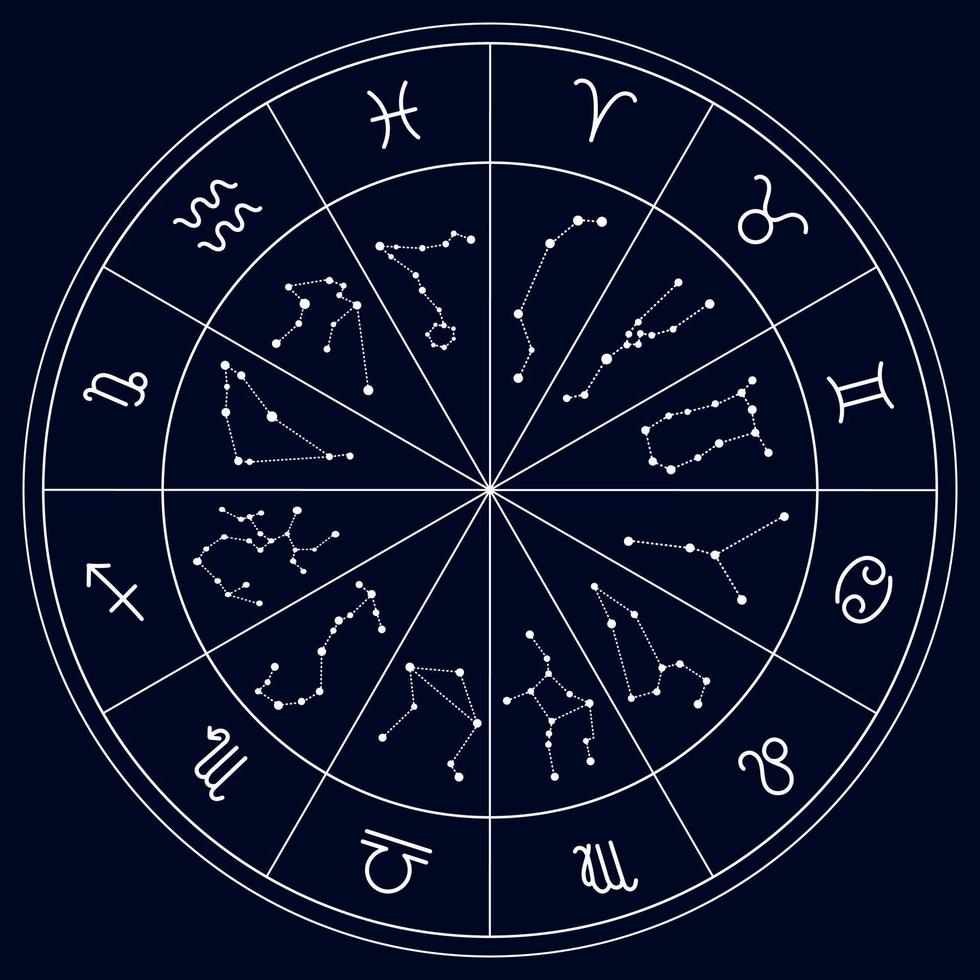Astrological circle with zodiac signs and their constellations. White ...
