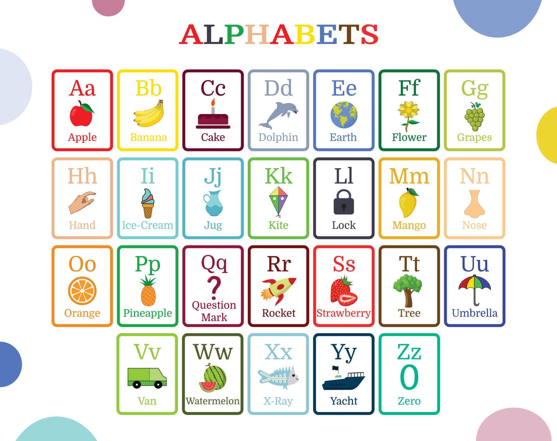 Z Alphabet Words List Z Alphabet Words List
