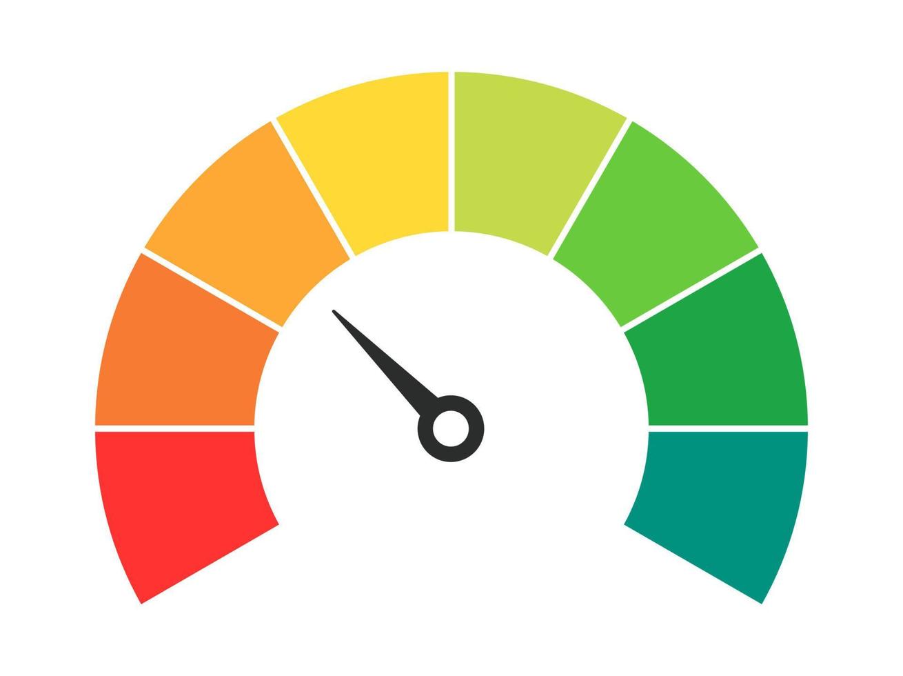 medidor de velocímetro vectorial con flecha para tablero con indicadores verdes, amarillos y rojos. calibre del tacómetro. niveles bajo, medio, alto y de riesgo. bitcoin índice de miedo y codicia criptomoneda vector