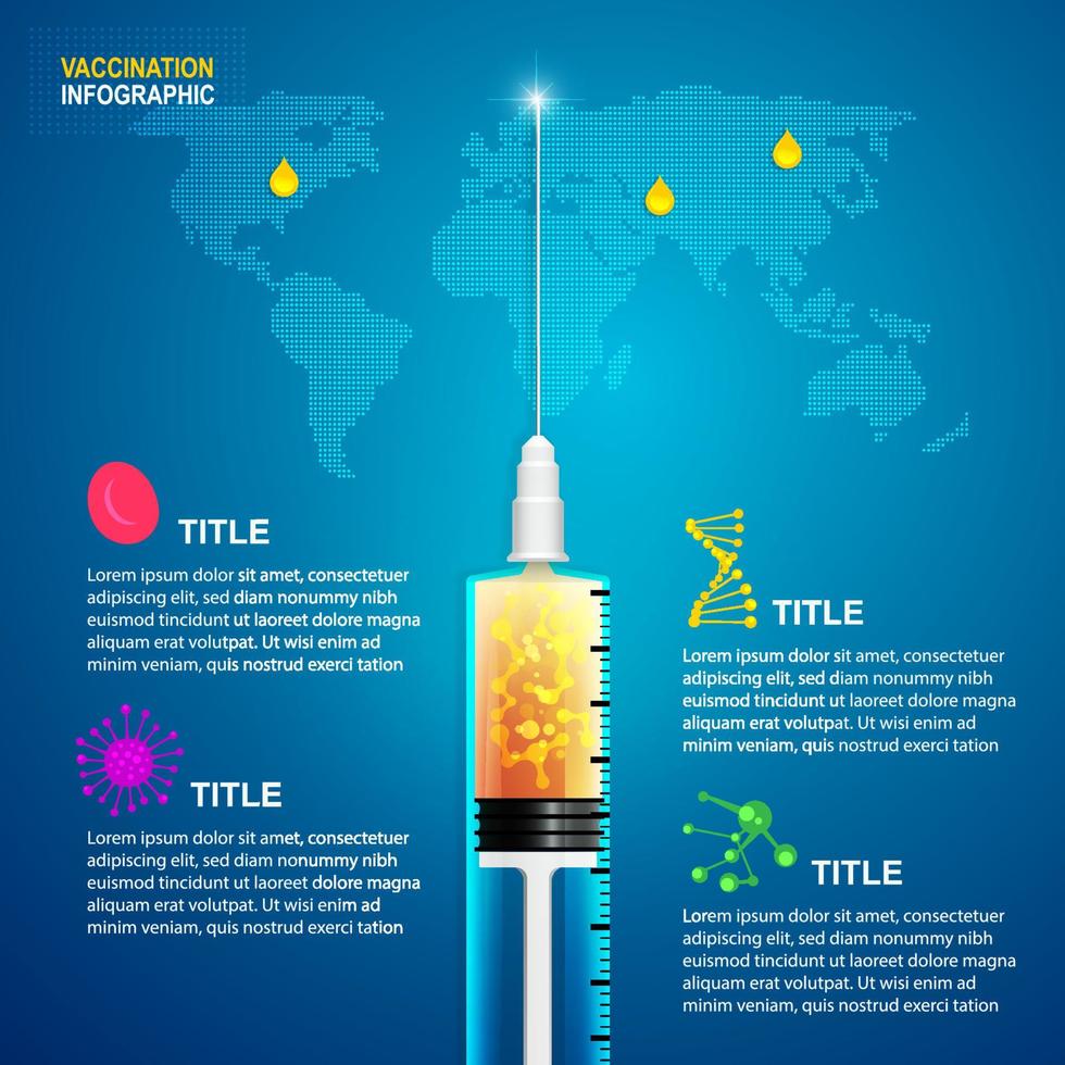 world vaccination infographics vector