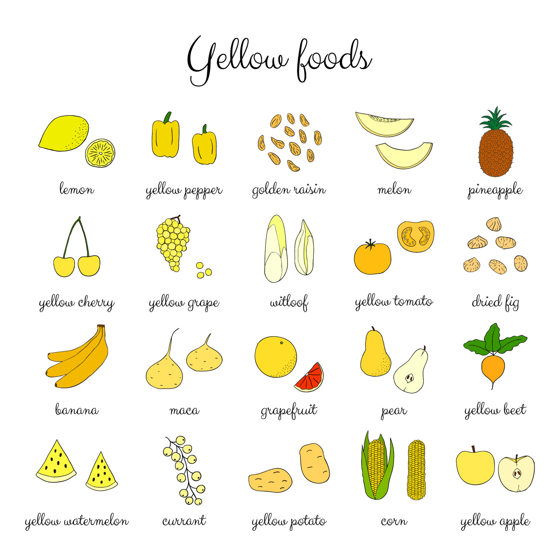 Yellow Vegetables List