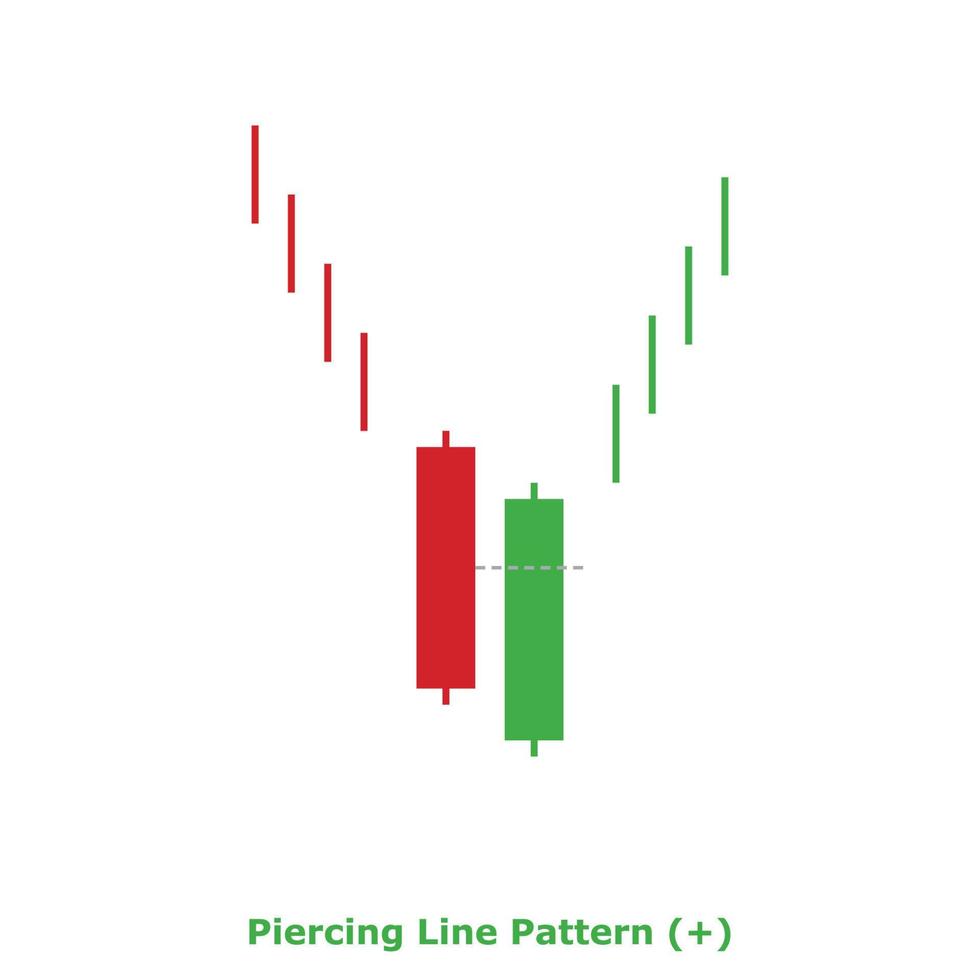 Piercing Line Pattern - Green and Red - Square vector