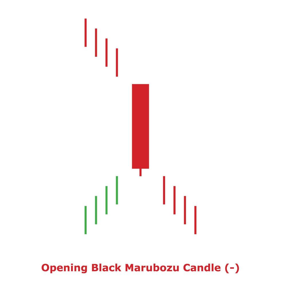 Opening Black Marubozu Candle - Green and Red - Square vector