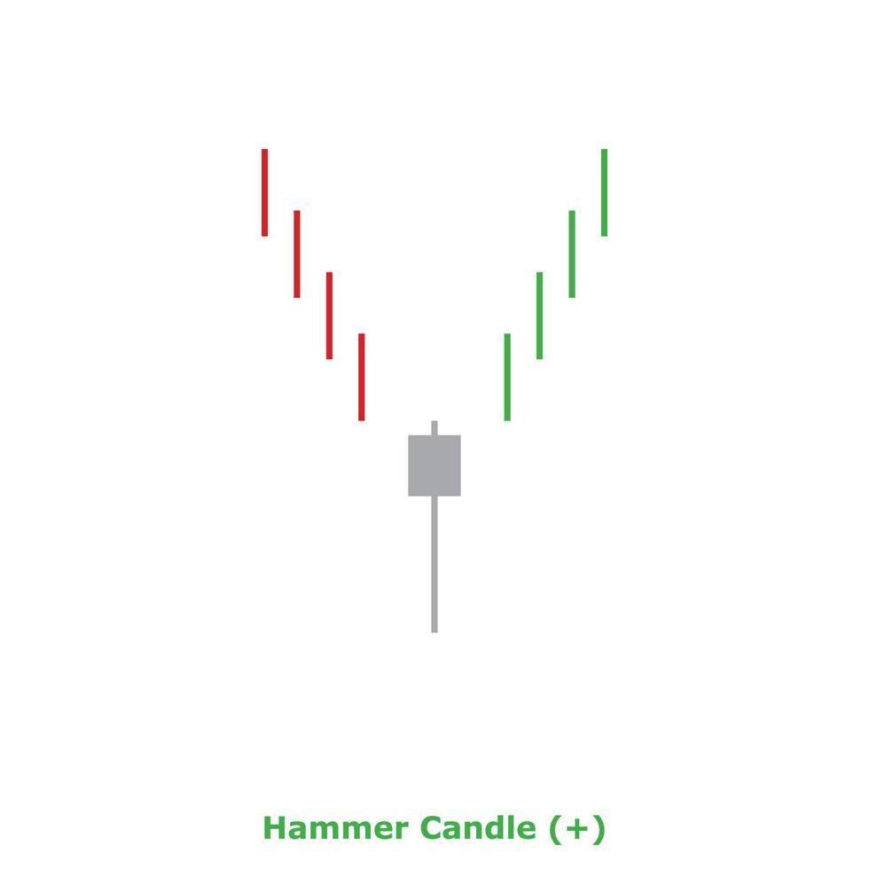 Hammer Candle - Green and Red - Square vector