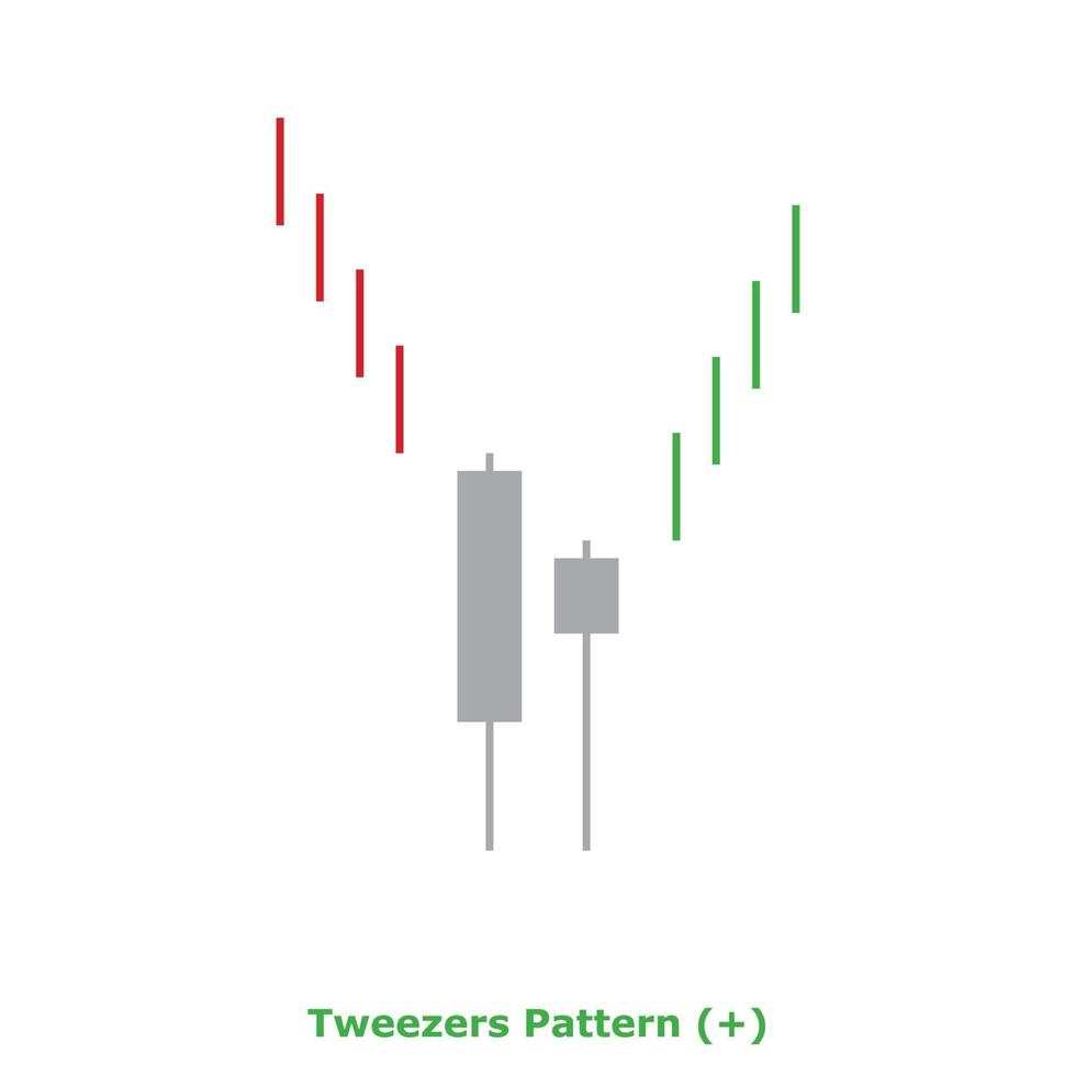 Tweezers Pattern - Green and Red - Square vector