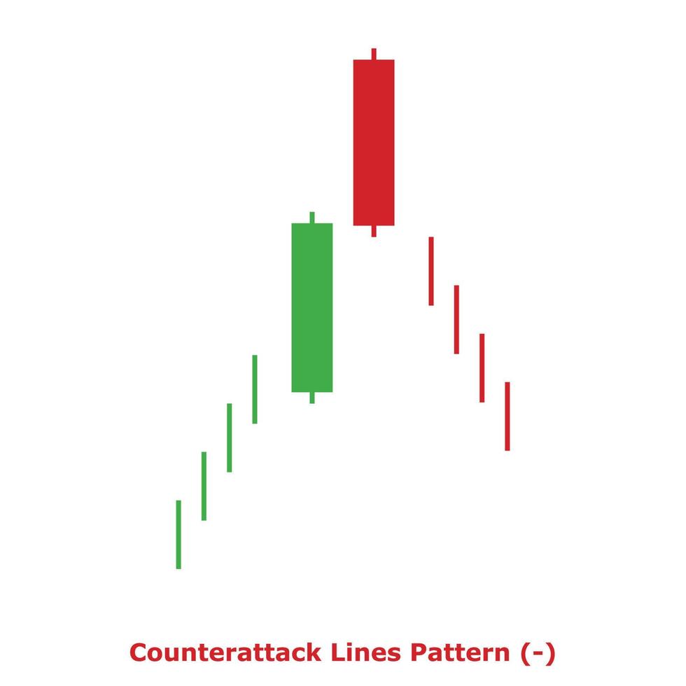 Counterattack Lines Pattern - Green and Red - Square vector