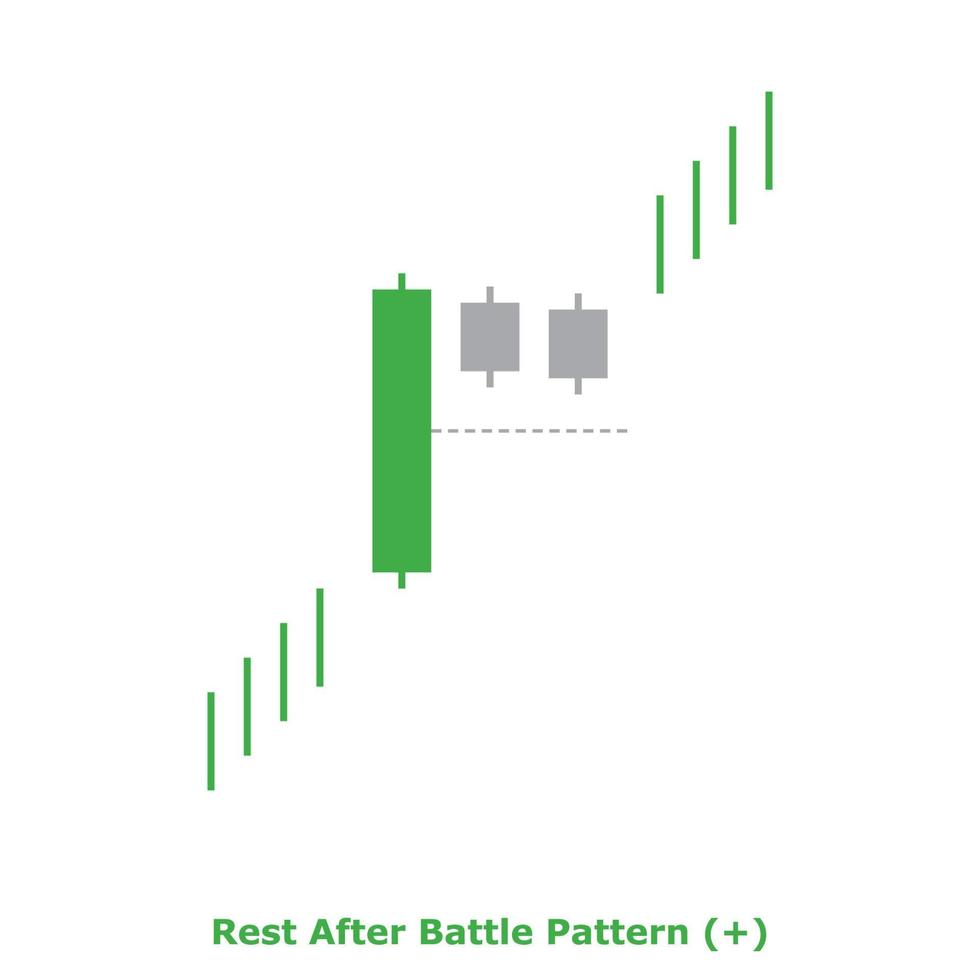 Rest After Battle Pattern - Green and Red - Square vector