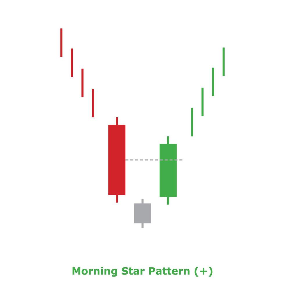 Morning Star Pattern - Green and Red - Square vector