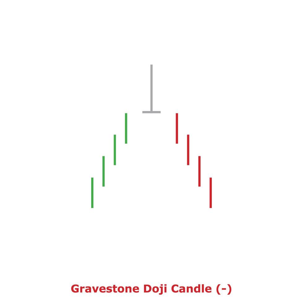 Gravestone Doji Candle - Green and Red - Square vector