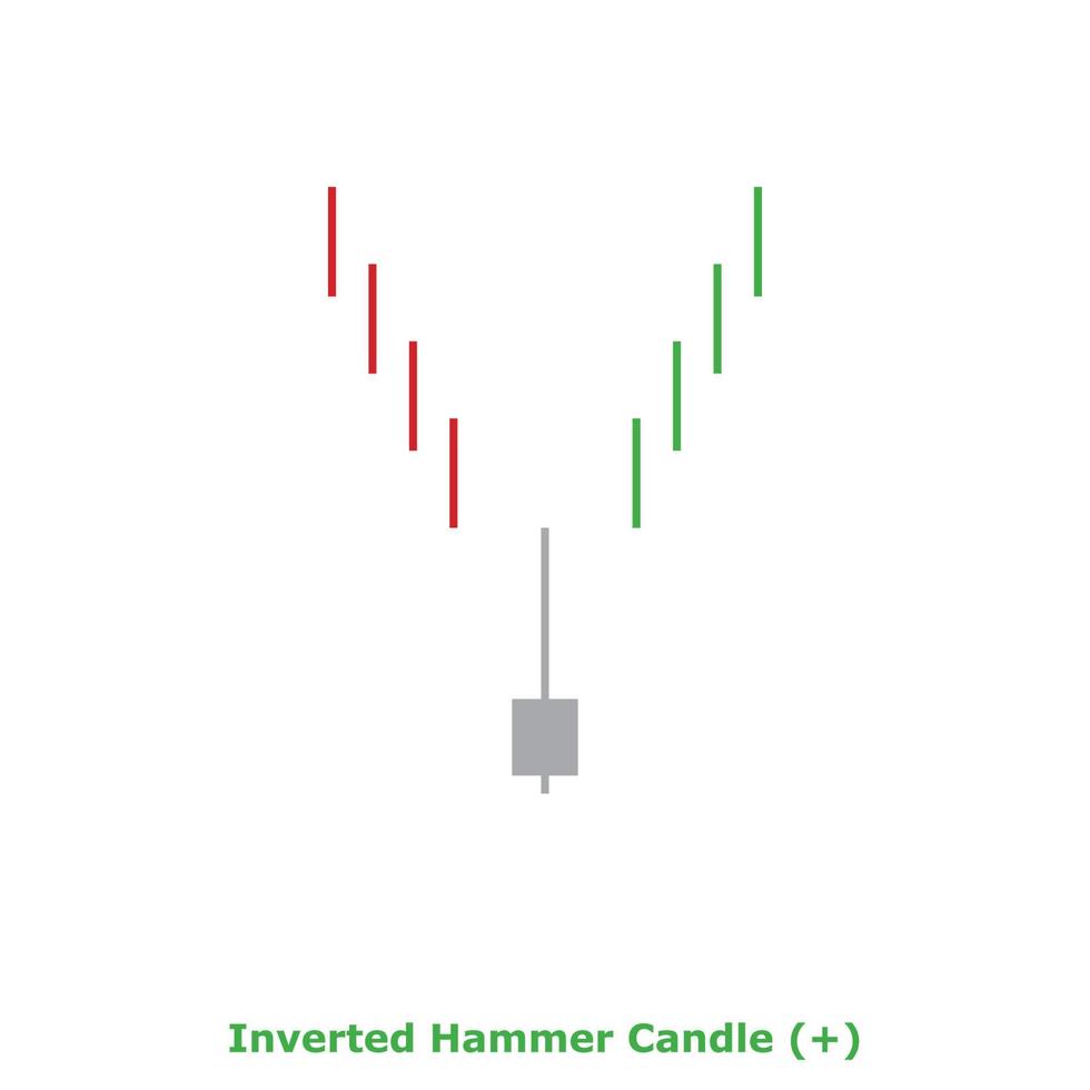 Inverted Hammer Candle - Green and Red - Square vector