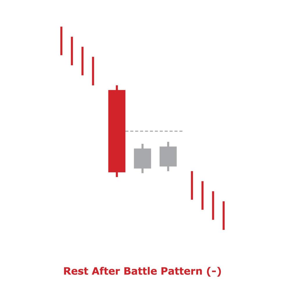Rest After Battle Pattern - Green and Red - Square vector