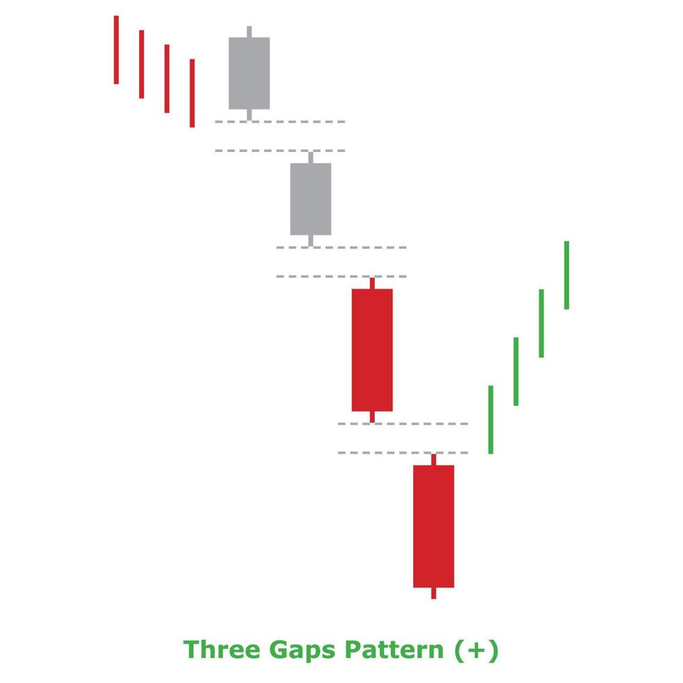 Three Gaps Pattern - Green and Red - Square vector