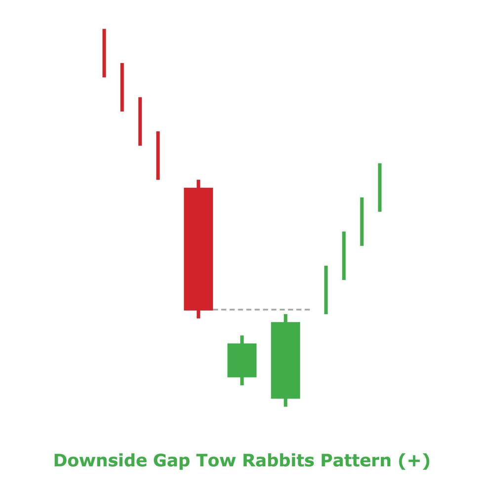 Downside Gap Tow Rabbits Pattern - Green and Red - Square vector