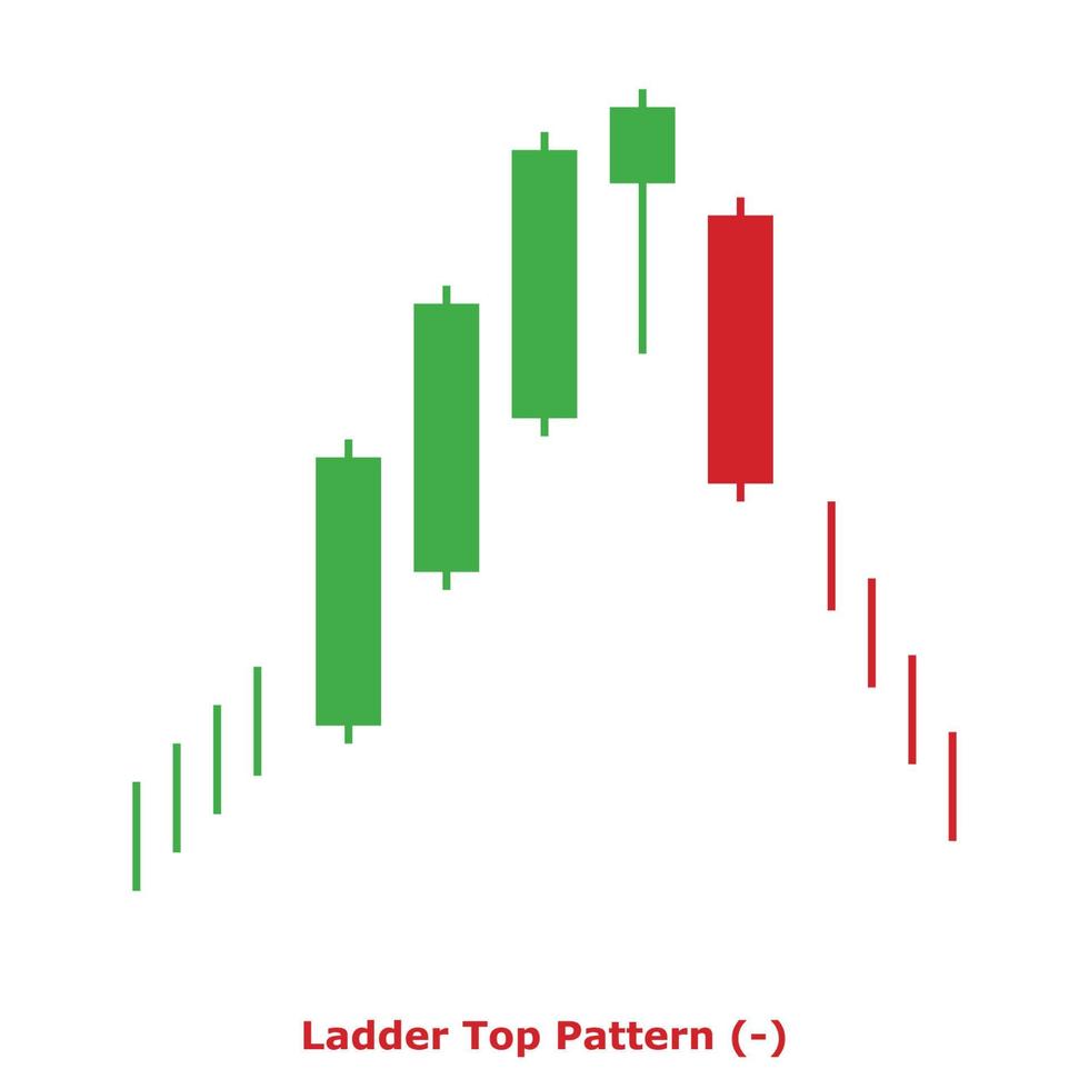 Ladder Top Pattern - Green and Red - Square vector