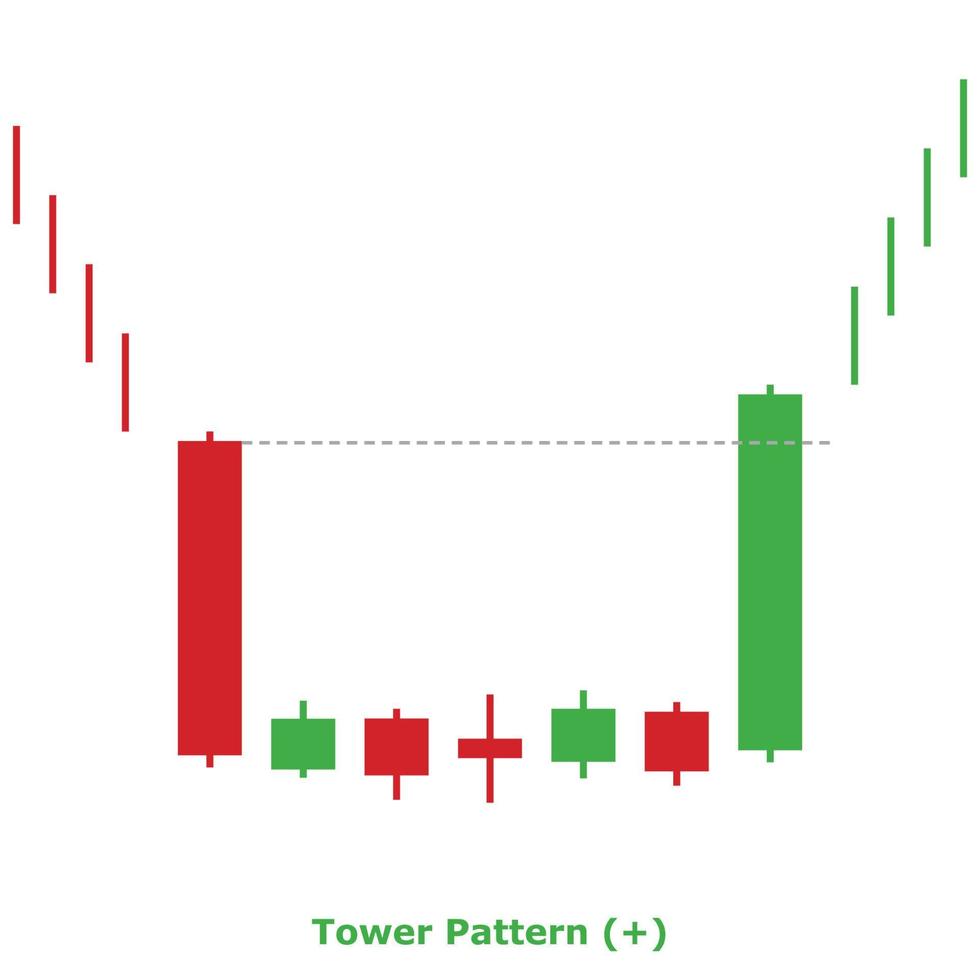 Tower Pattern - Green and Red - Square vector