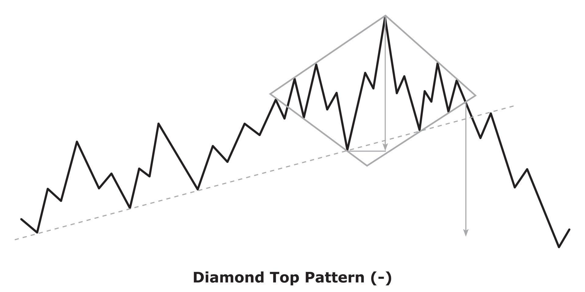 Diamond Top Pattern - White and Black 13162529 Vector Art at Vecteezy