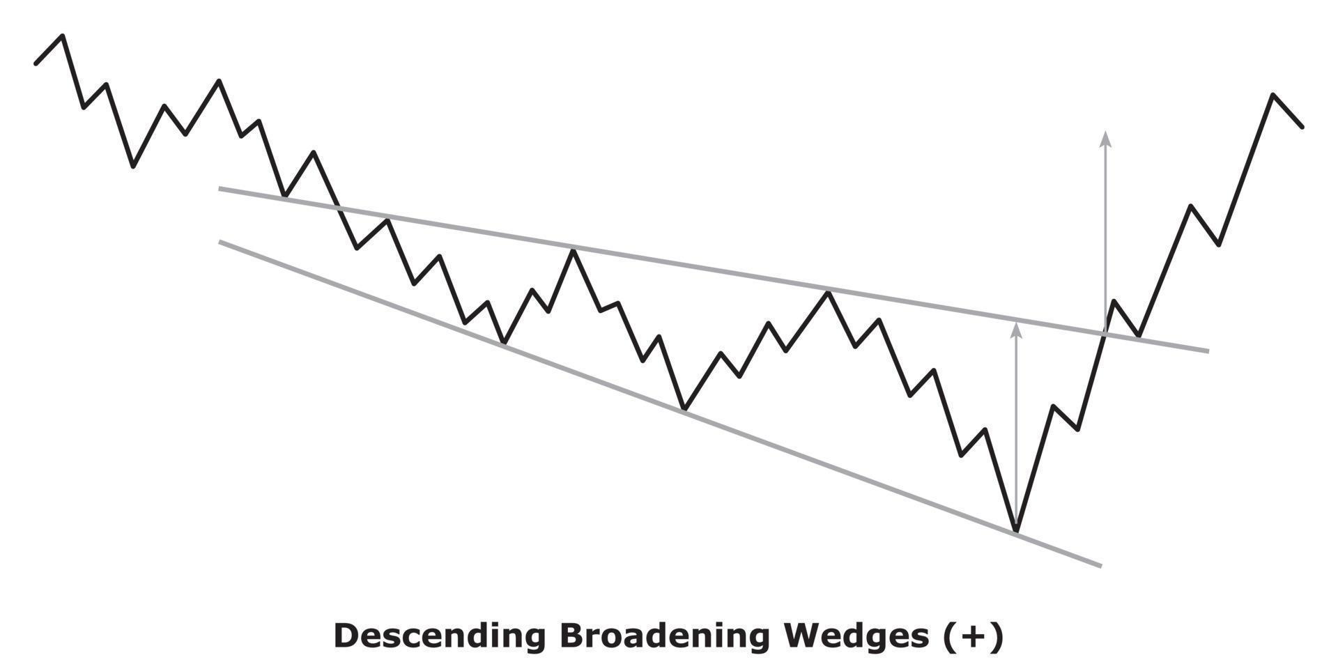 descending-broadening-wedges-pattern-white-and-black-13162533-vector