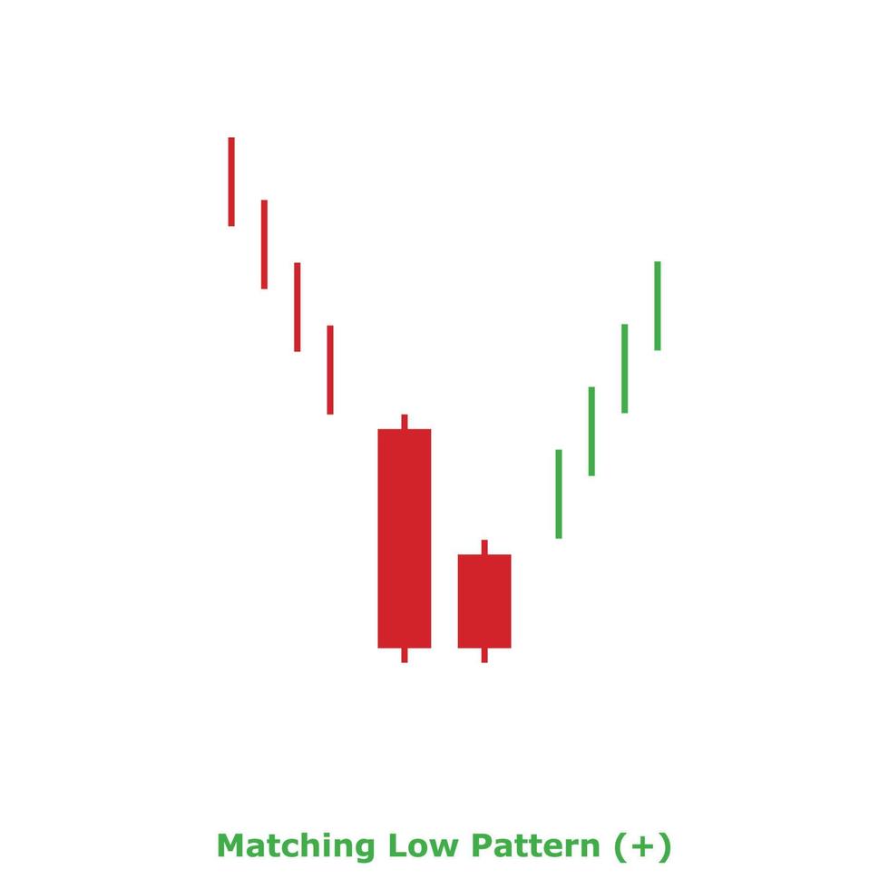 Matching Low Pattern - Green and Red - Square vector