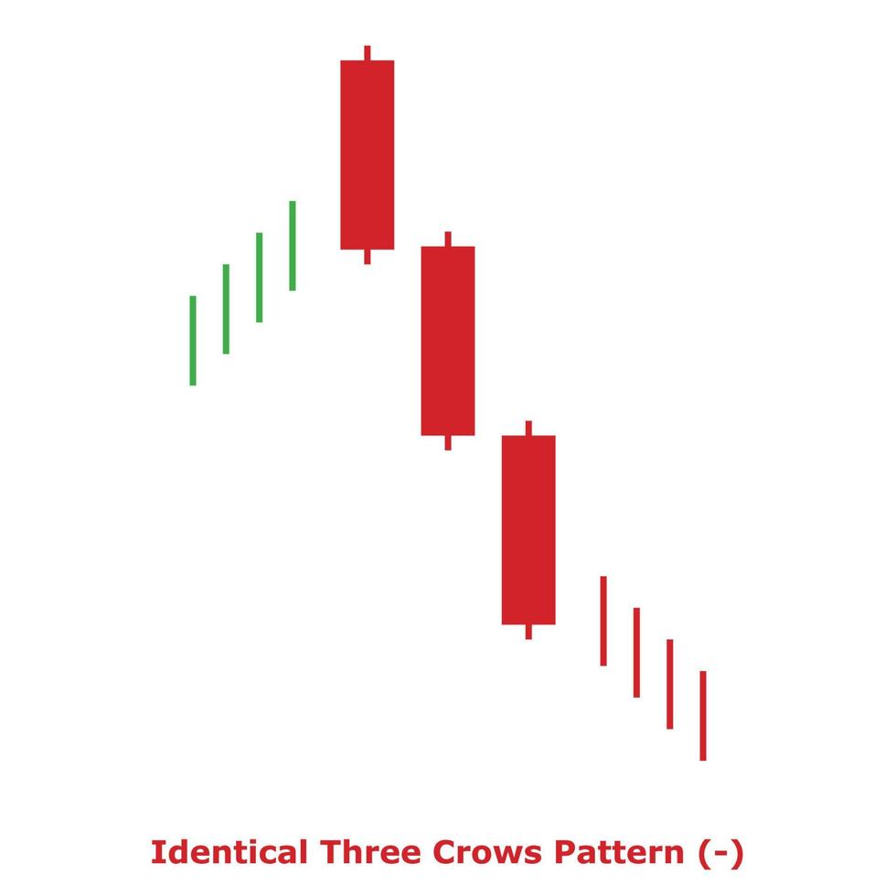 Identical Three Crows Pattern - Green and Red - Square vector