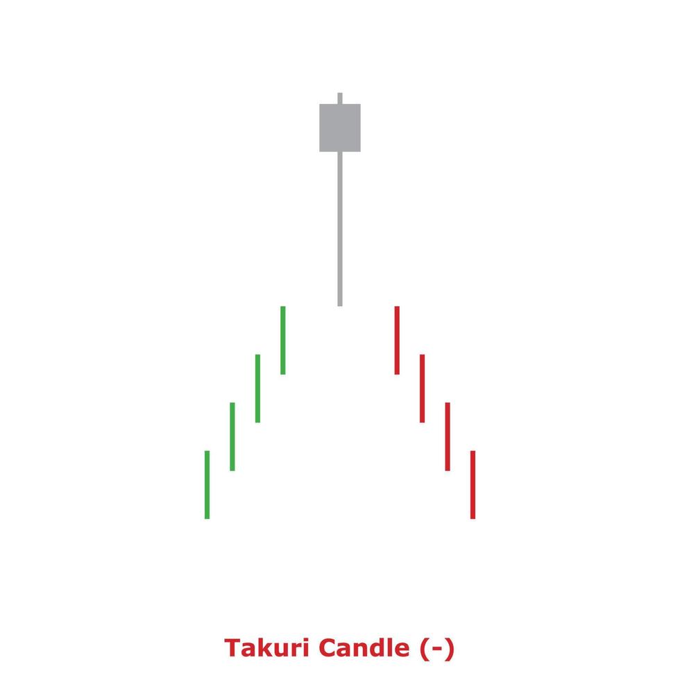 Takuri Candle - Green and Red - Square vector