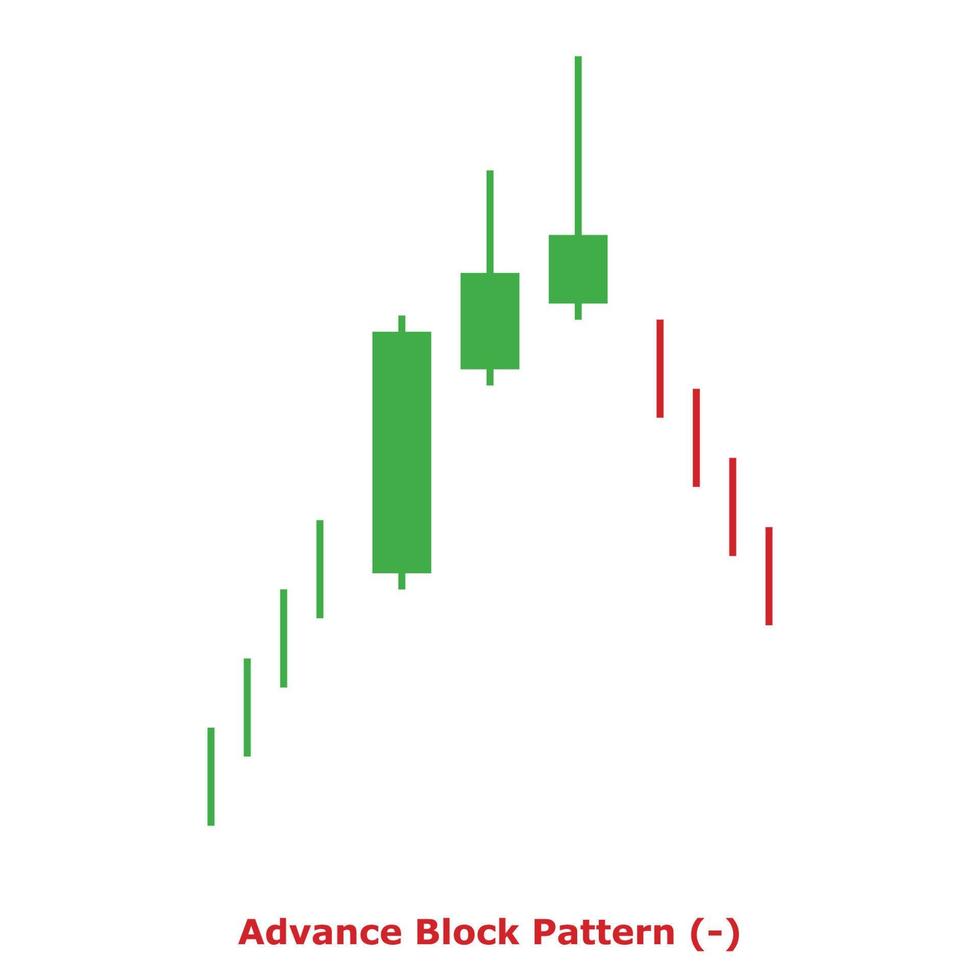 Advance Block Pattern - Green and Red - Square vector
