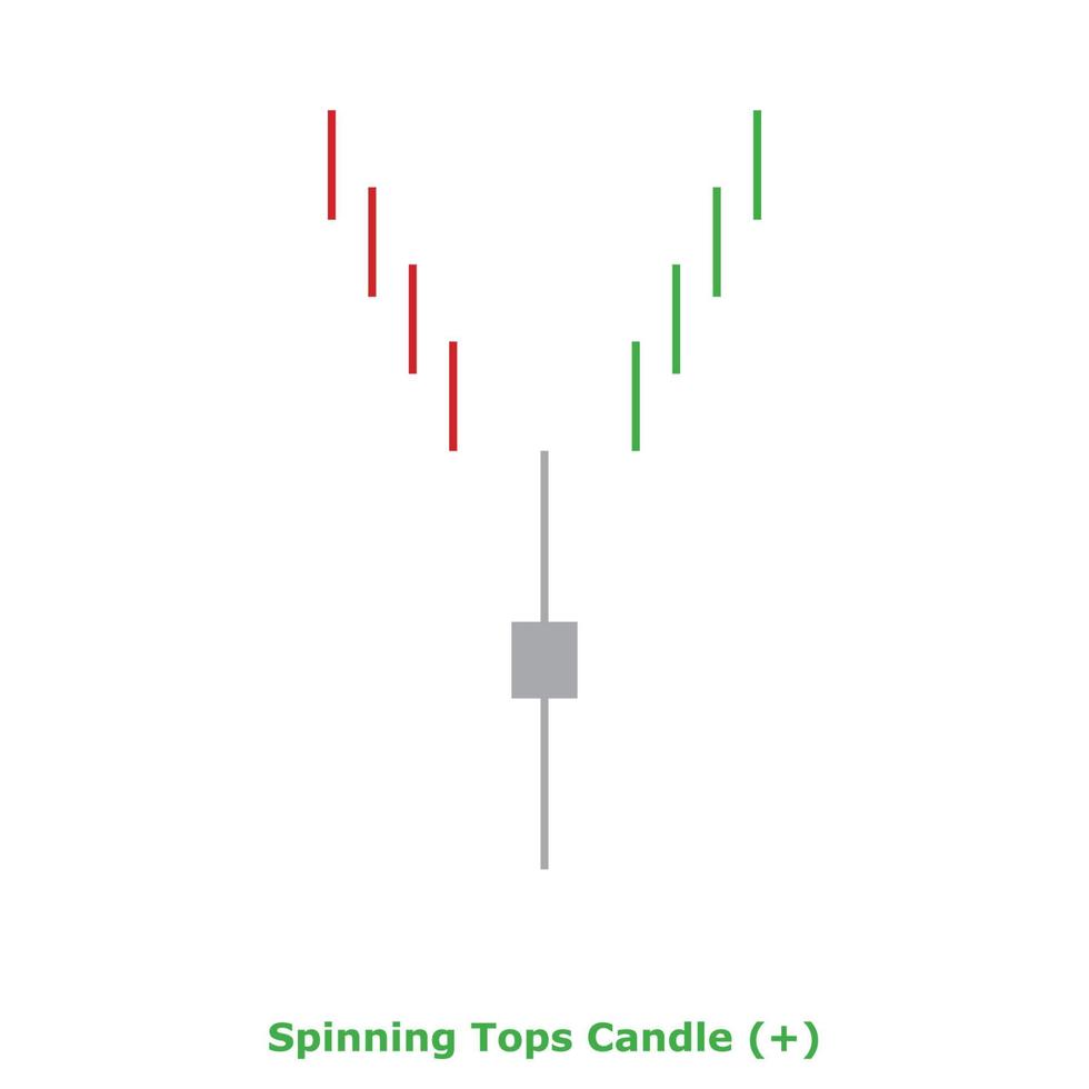 Spinning Tops Candle - Green and Red - Square vector