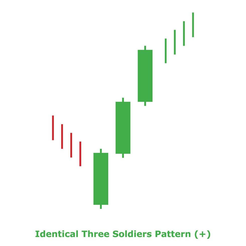 Identical Three Soldiers Pattern - Green and Red - Square vector