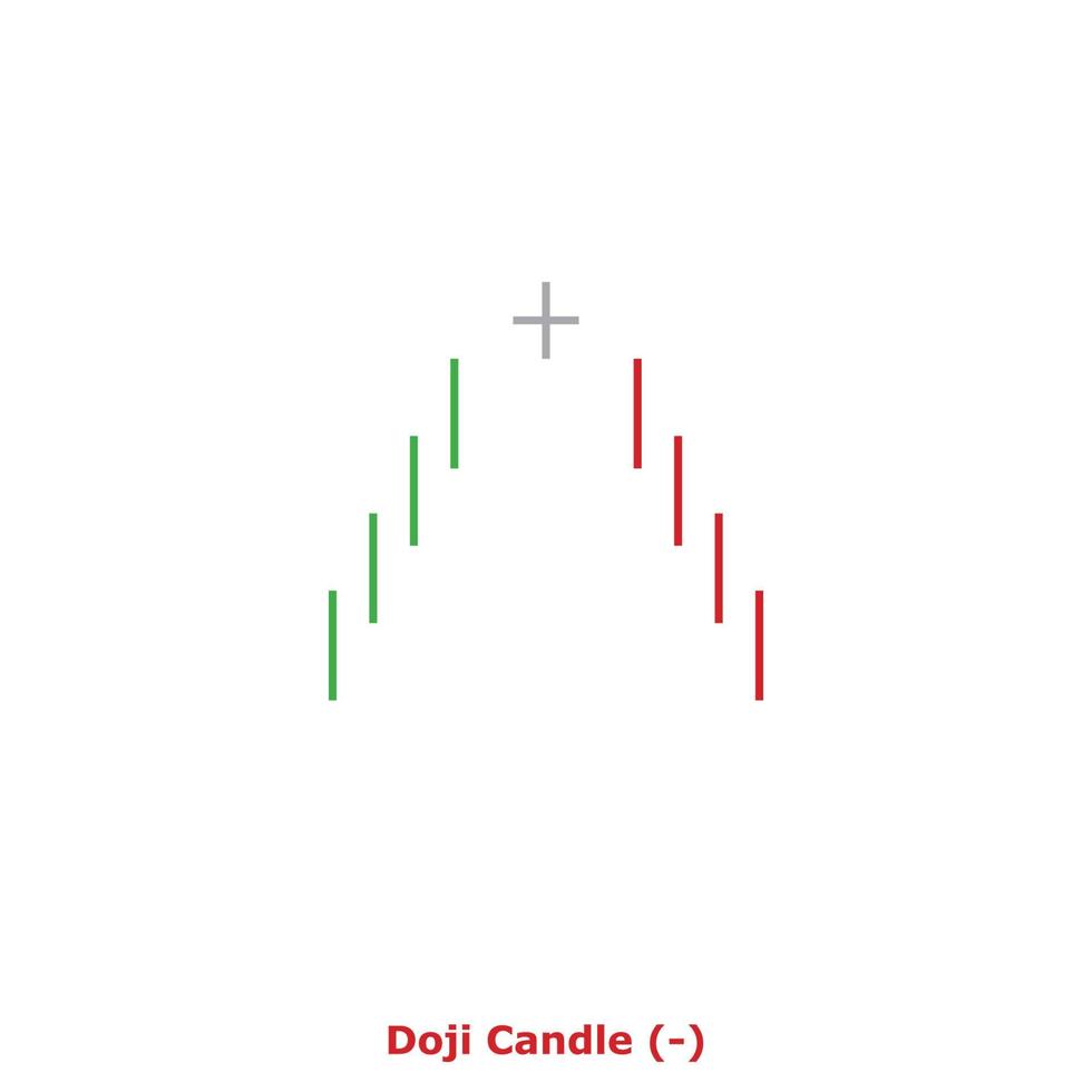 Doji Candle - Green and Red - Square vector
