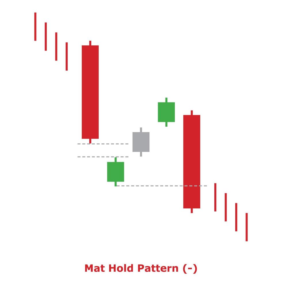 Mat Hold Pattern - Green and Red - Square vector