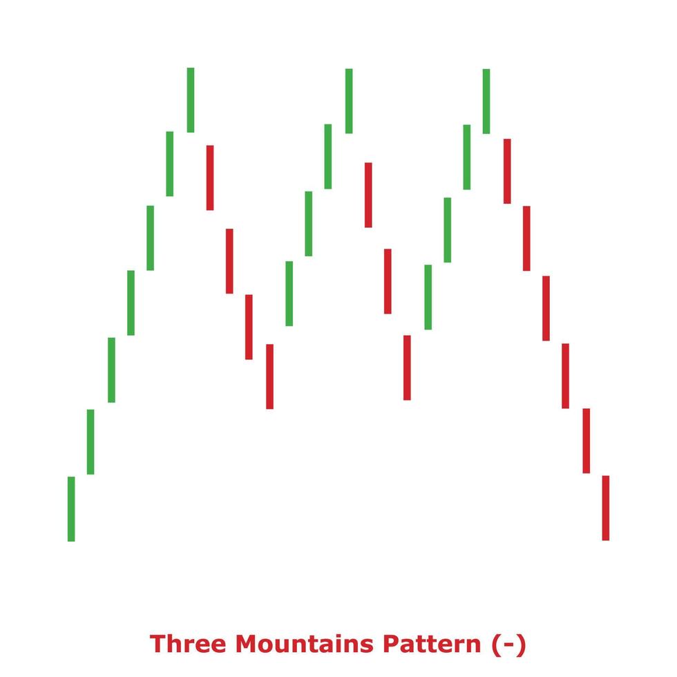 Three Mountains Pattern - Green and Red - Square vector