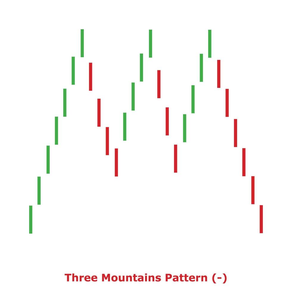 Three Mountains Pattern - Green and Red - Square vector