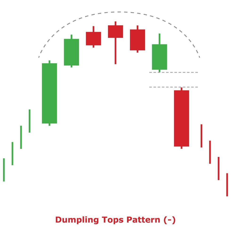 Dumpling Tops Pattern - Green and Red - Square vector