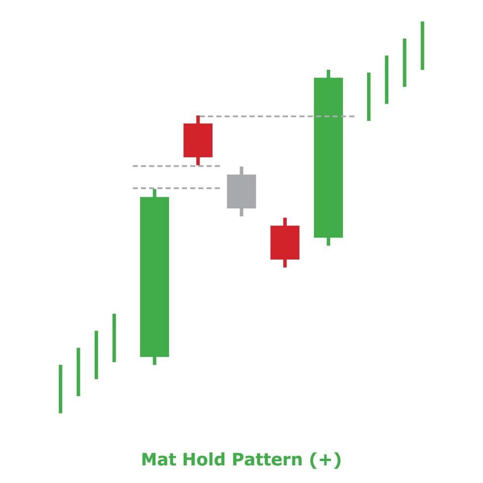 Mat Hold Pattern - Green and Red - Square vector