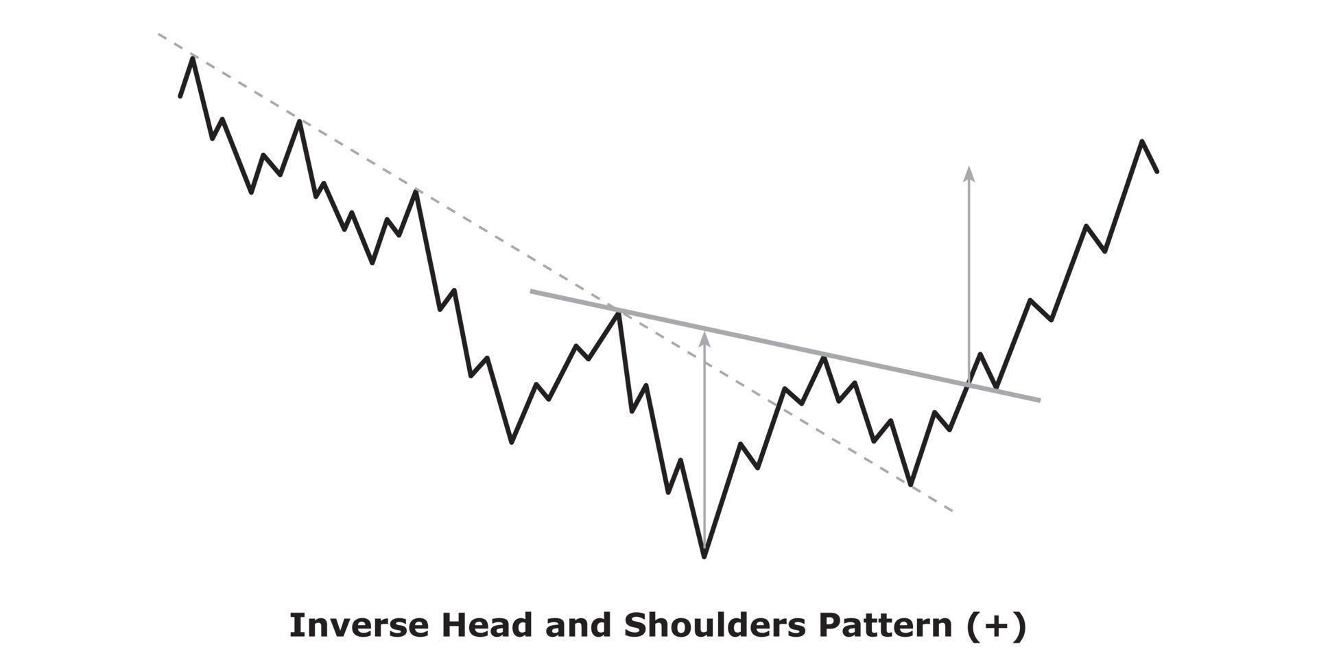 inverse-head-and-shoulders-pattern-white-and-black-13162587-vector