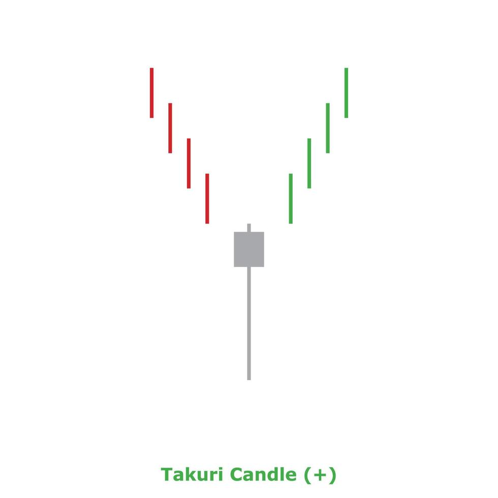 Takuri Candle - Green and Red - Square vector