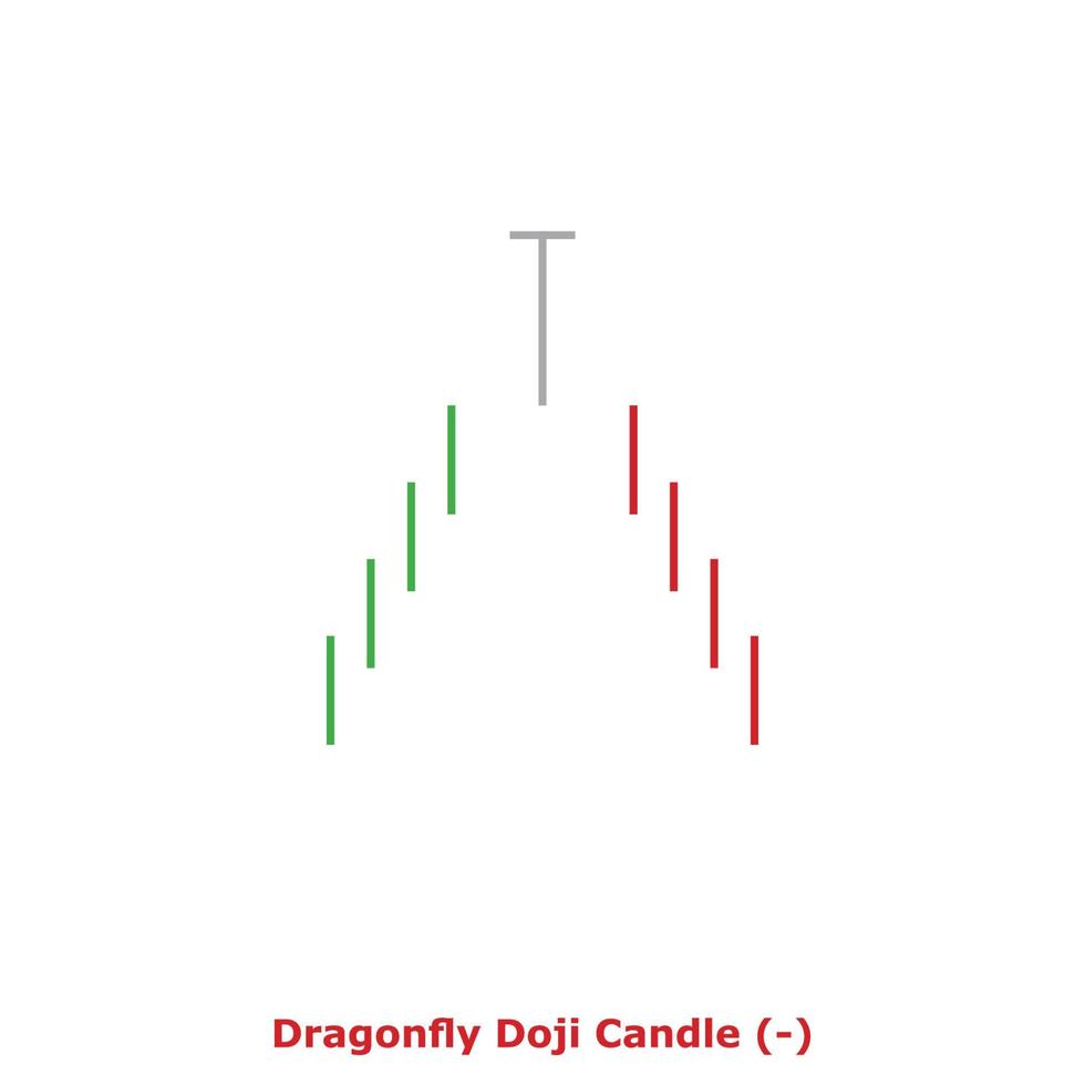 Dragonfly Doji Candle - Green and Red - Square vector