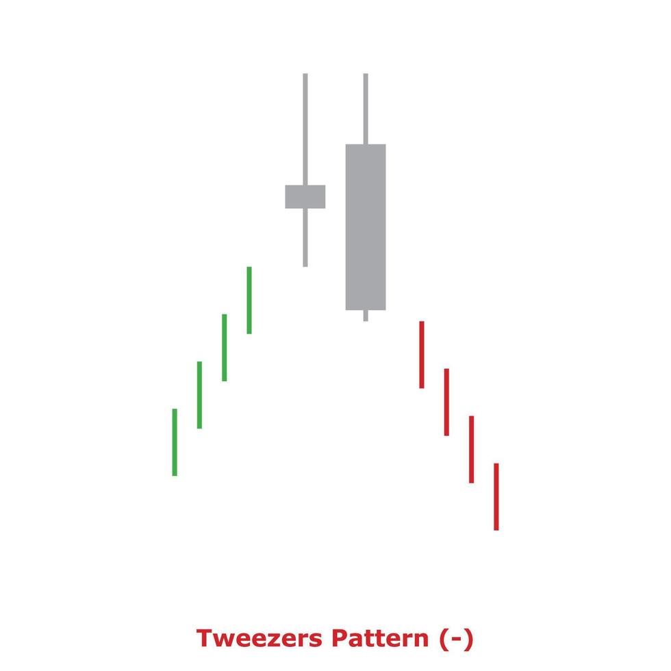 Tweezers Pattern - Green and Red - Square vector